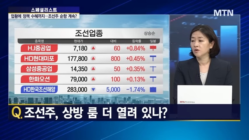 조선주&amp;#44; 상방 룸 더 열려 있나?