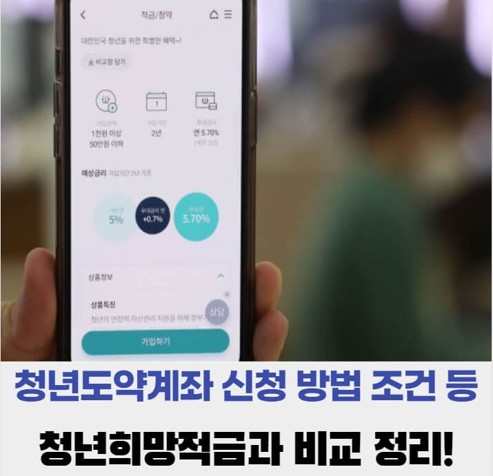  청년도약계좌 신청 방법 가입 조건 청년희망적금 비교 정리