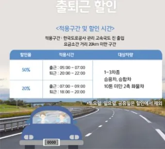 고속도로 통행료 아끼는 방법 할인혜택 납부방법_6