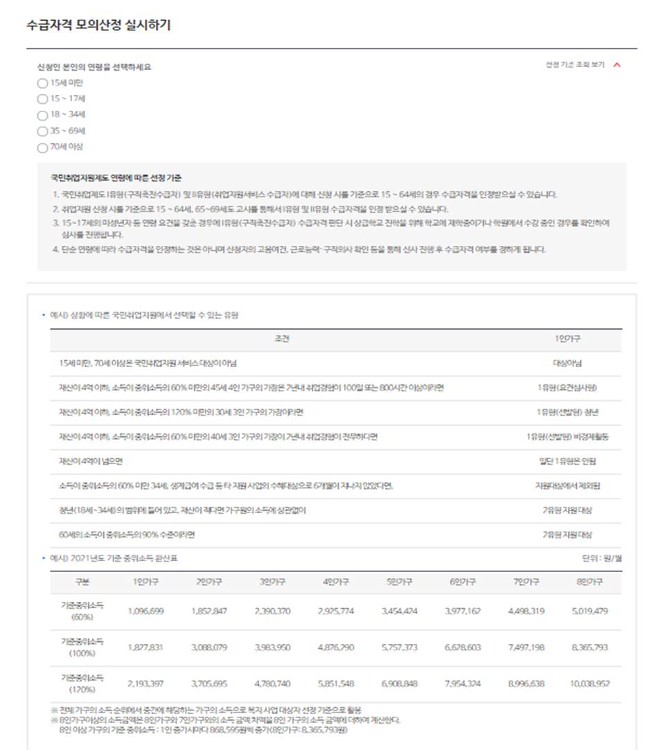 국민취업지원제도-대상자-대상-확인방법-신청-신청방법-소득기준-중위소득-청년구직활동지원금