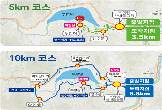 김천부항댐 가족걷기대회 코스안내사진