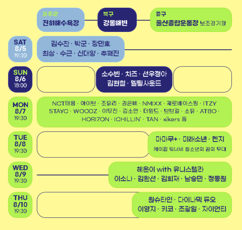 2023-울산서머페스티벌-축제기간