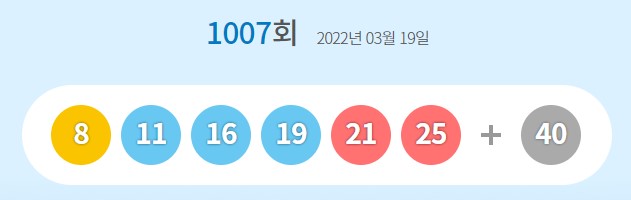  로또 구매 방법 및1007회 당첨번호!