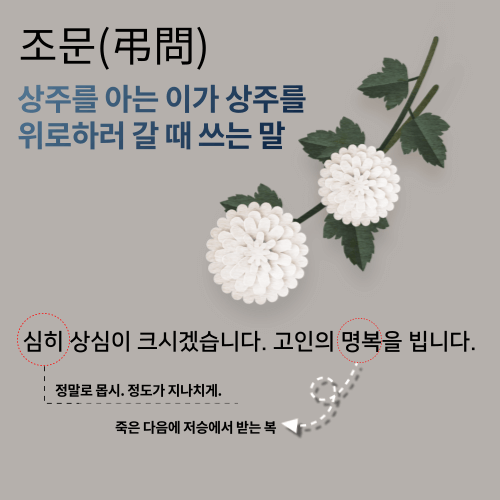 심히-명복-의미-뜻