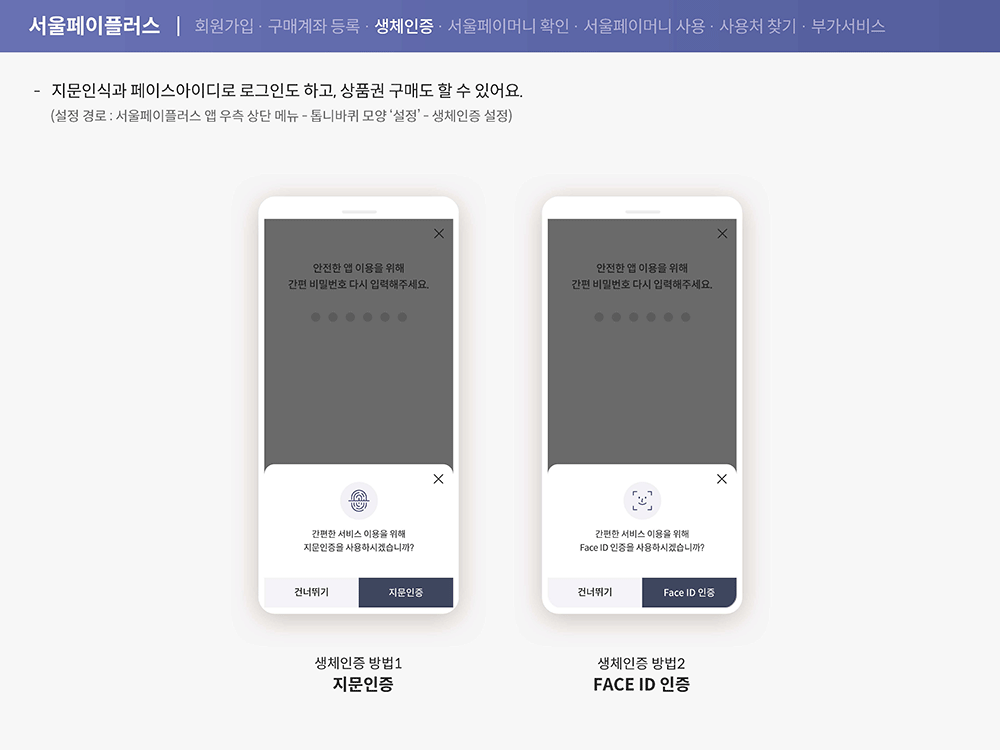 손목닥터 9988 사업