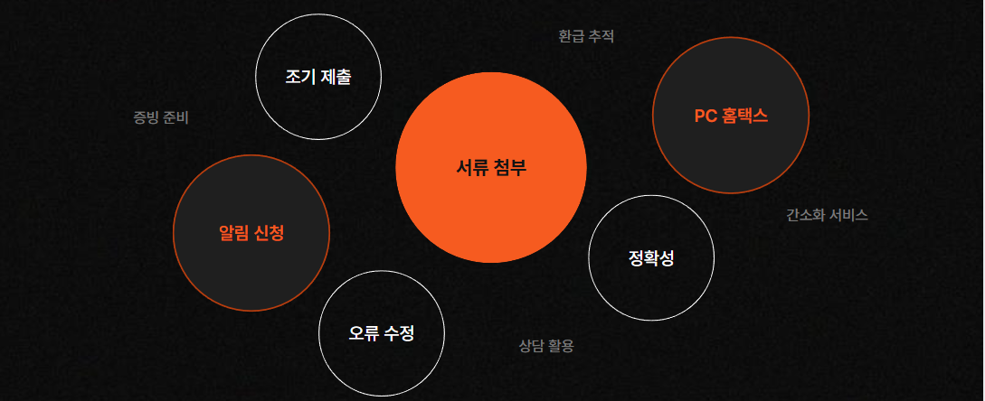 꿀팁2