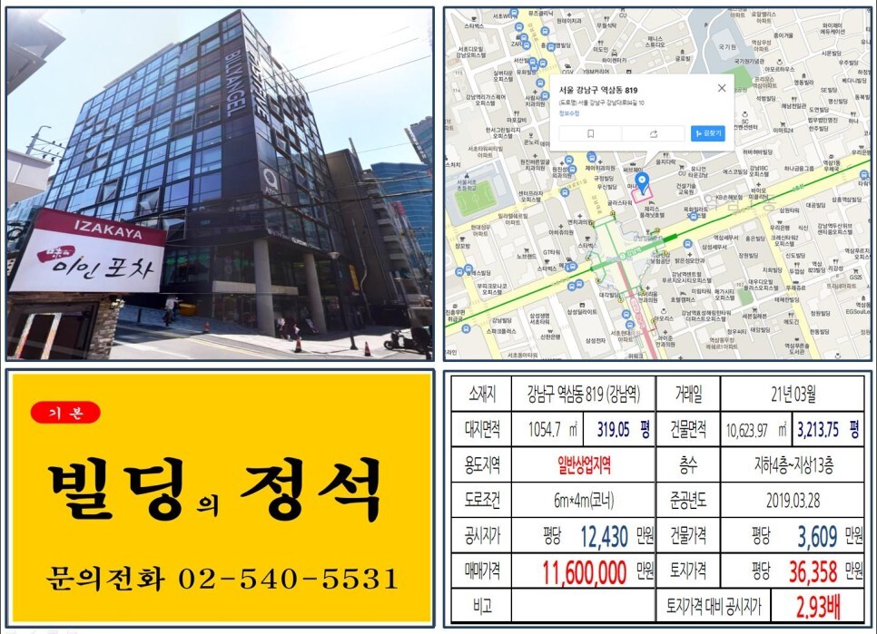  [강남구 패스트파이브 강남점 1000억 빌딩 실거래가 조회] 역삼동 819 (강남역) 1,160억 원, 평당 3억 6,358만 원, 연면적당 3,609만 원 매매되었습니다.