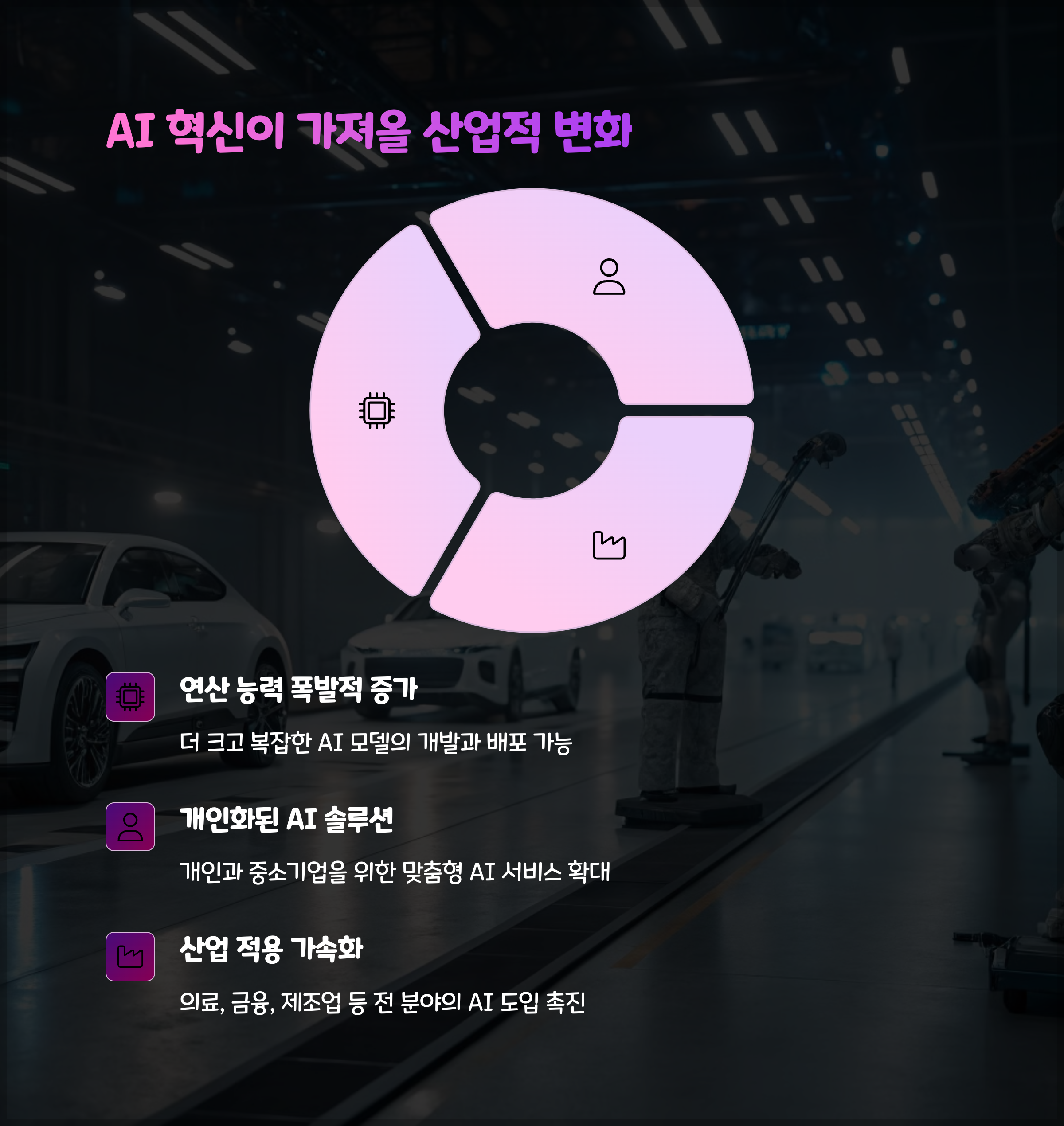 AI 에이전트 개발의 혁신