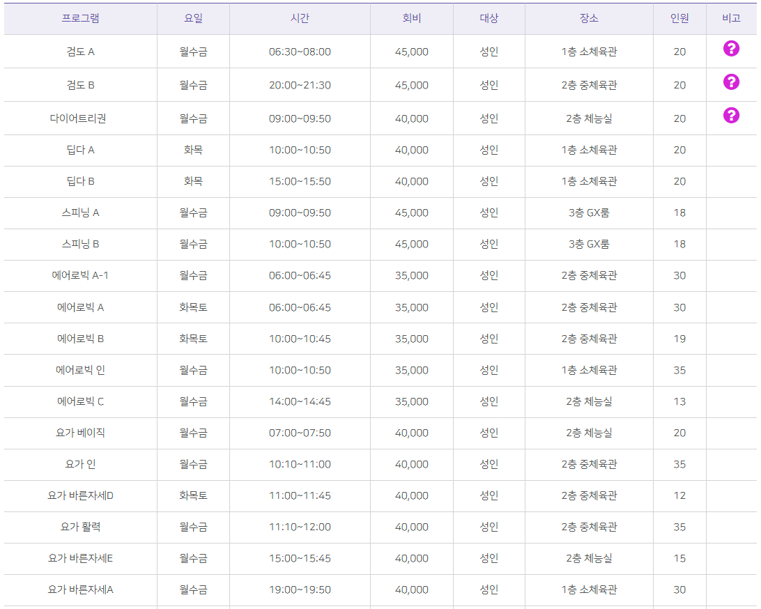 올림픽기념국민생활관 부산사회체육센터 체육프로그램 시간, 회비, 인원, 장소 등 안내