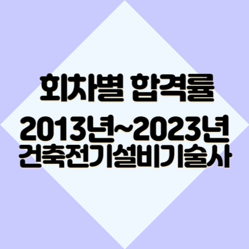 건축전기설비기술사 [최신] 2013년~2023년 회차별 필기&실기 합격률