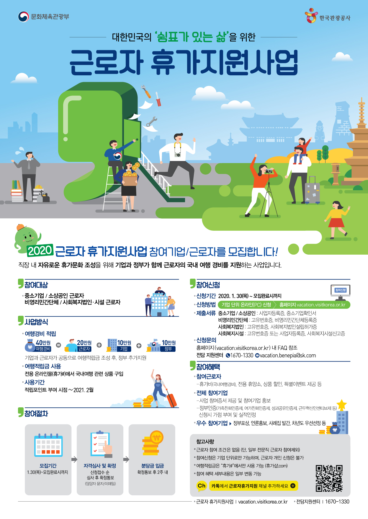근로자 휴가지원사업