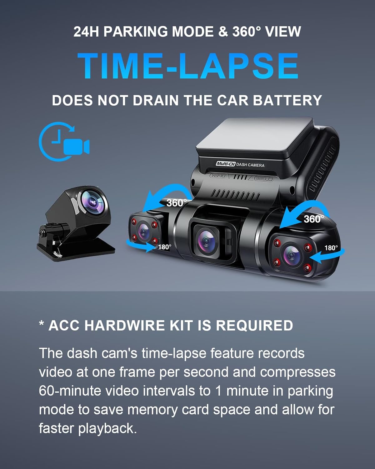 PRUVEEO 360 Degree View 4 Channel Dash Cam Front and Rea