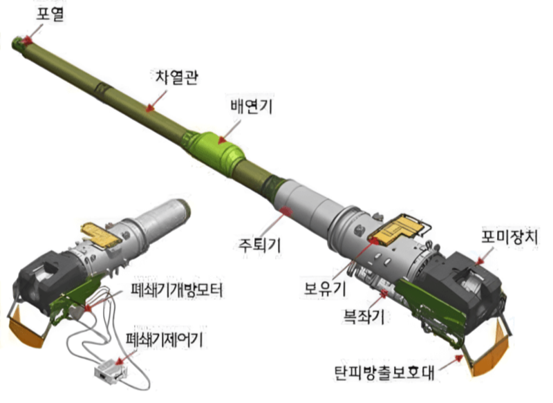 CN08 120mm 활강포 이미지
