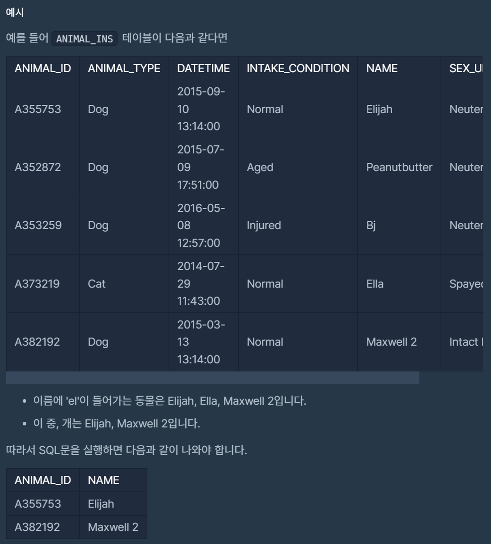 ✈️ SQL Programmers Level 2 - 36 Solved - 030. 루시와 엘라 찾기 / 031. 이름에 el이 들어가는 동물 찾기 ✈️ SQL Programmers Level 2 - 36 Solved - 030. 루시와 엘라 찾기 / 031. 이름에 el이 들어가는 동물 찾기