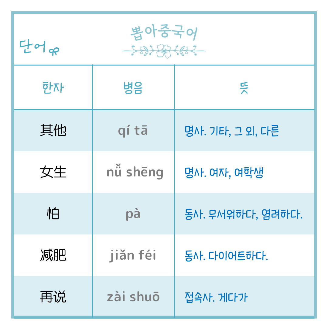 단어