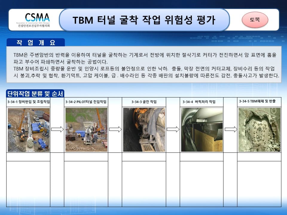 TBM터널-굴착-작업-위험성평가
