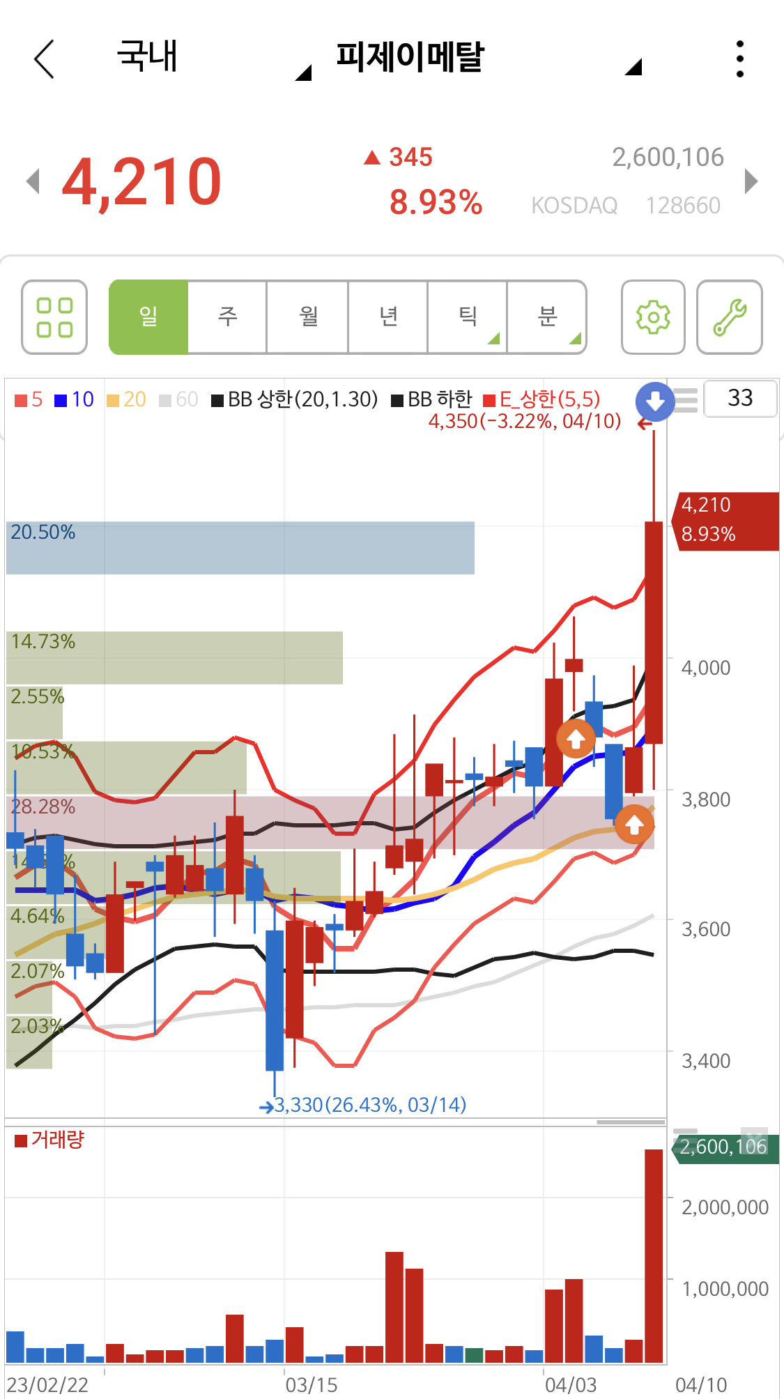 피제이엔지니어링 이미지