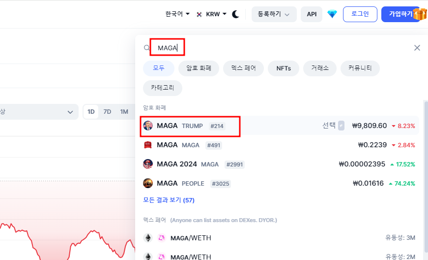 MAGA 코인