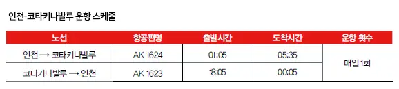 인천-코타키나발루 운항 일정