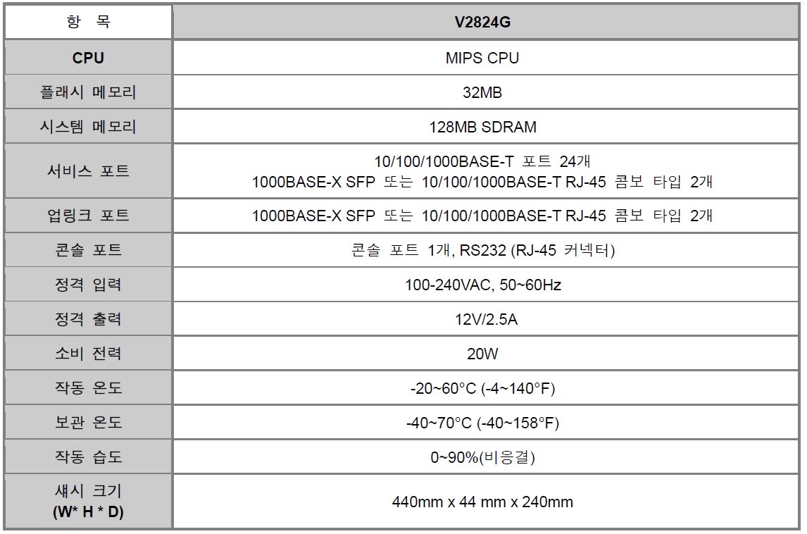  다산 스위치 - 2824G Config , 매뉴얼 및 브로셔 다운로드