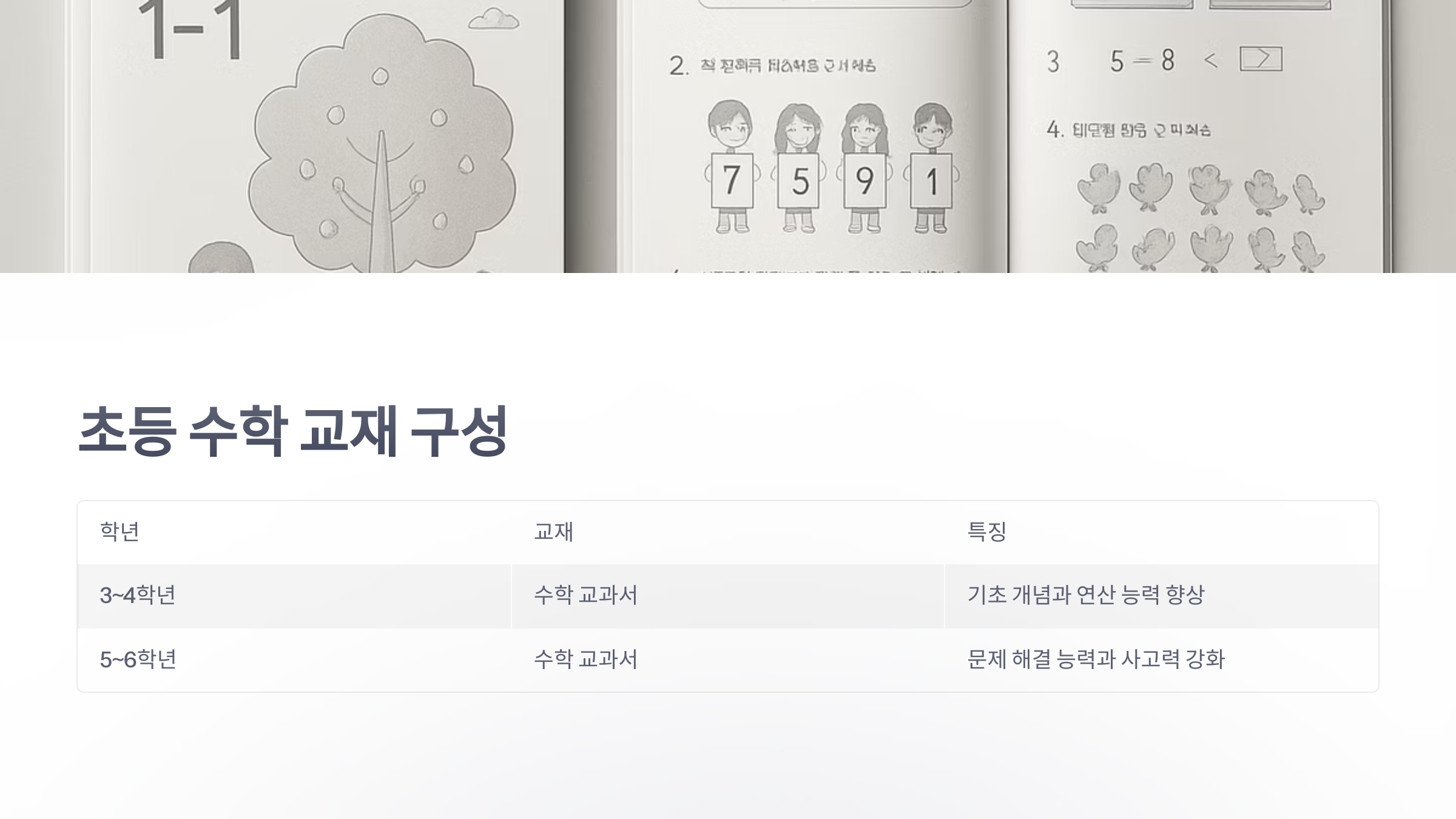 미래-엔-수학-3