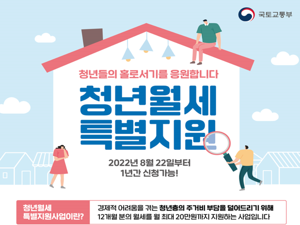 청년-월세-특별-지원-사업-포스터