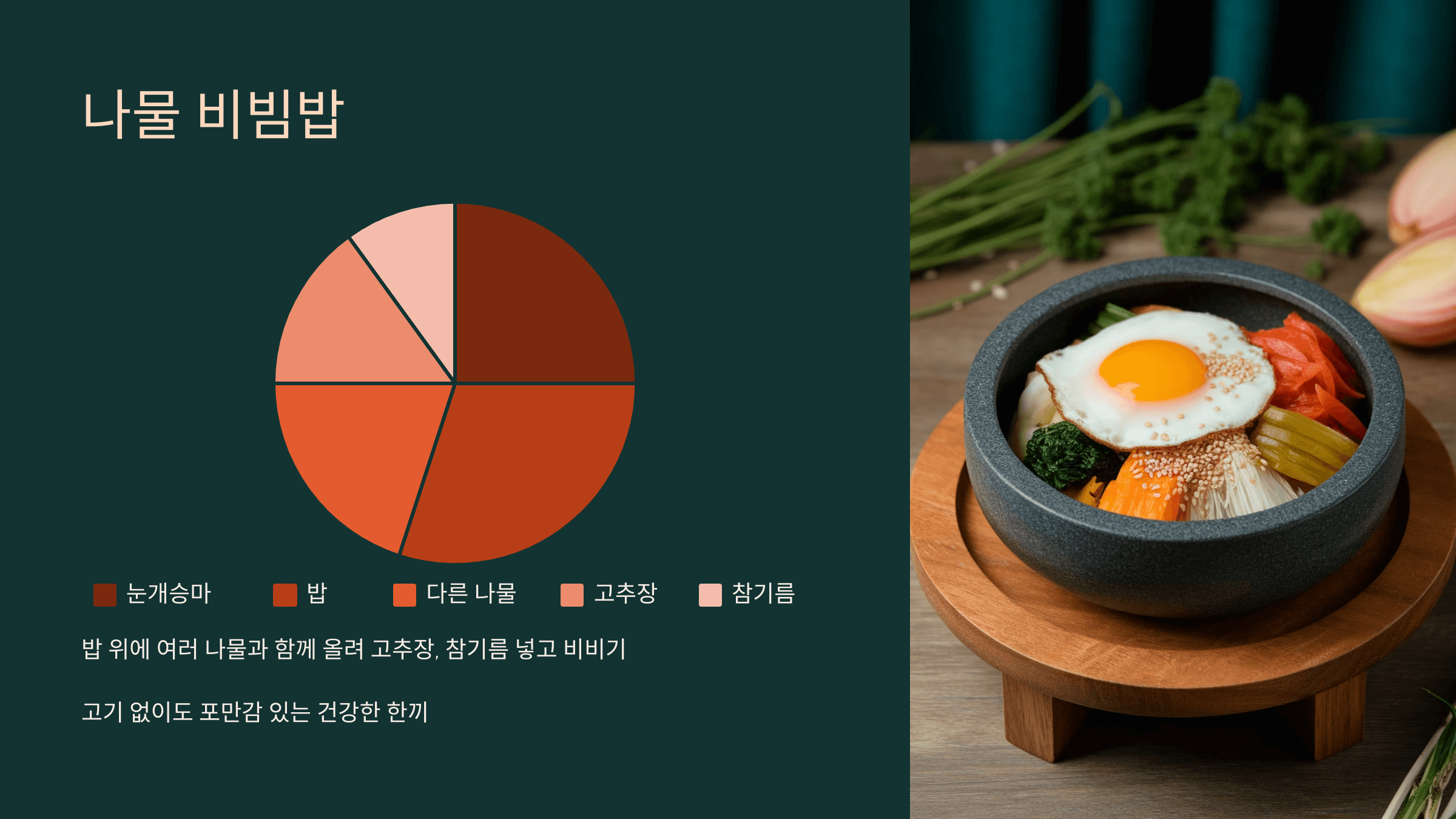 눈개승마 사진입니다.