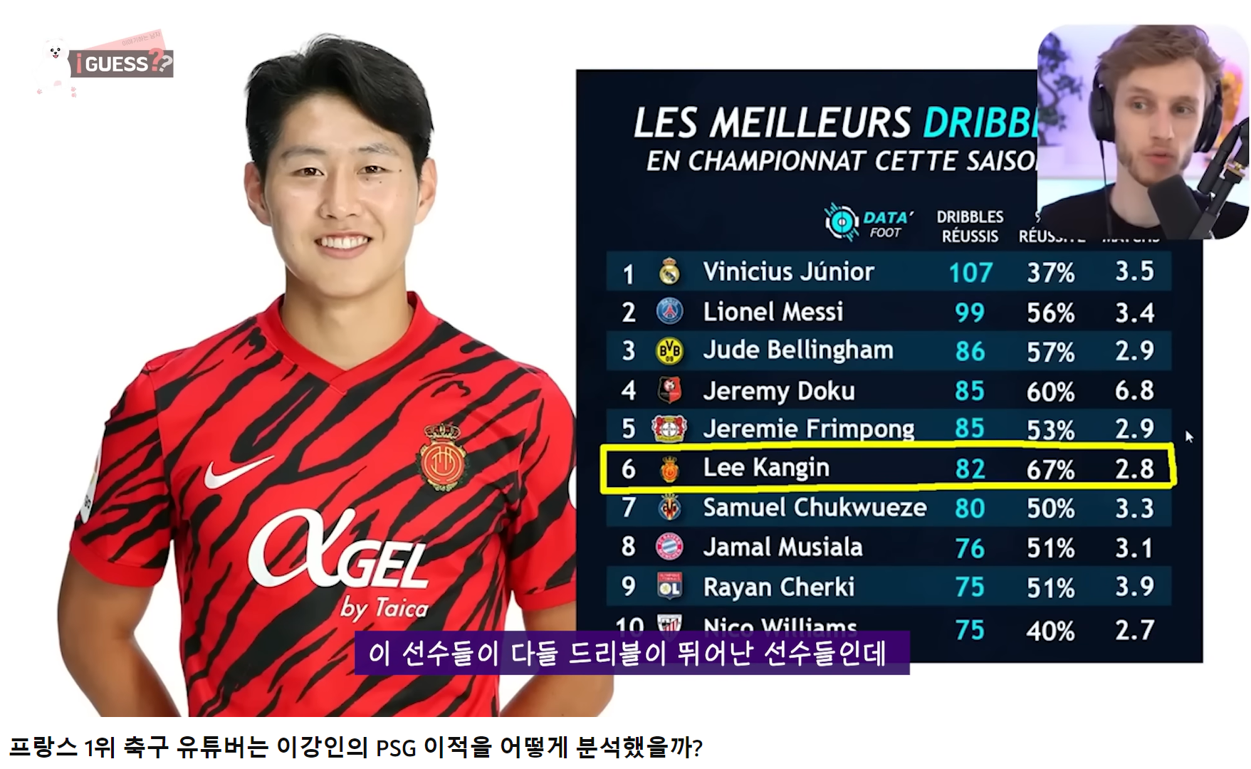 Wiloo의 이강인에 대한 생각(캡쳐: iguess?! youtube)