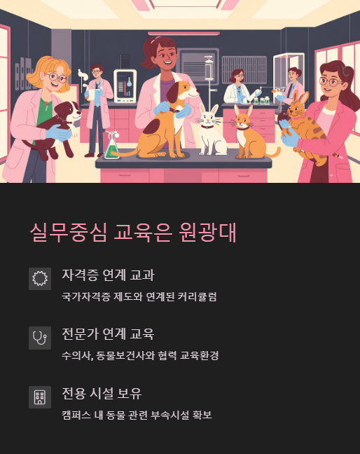 실무중심 교육은 원광대