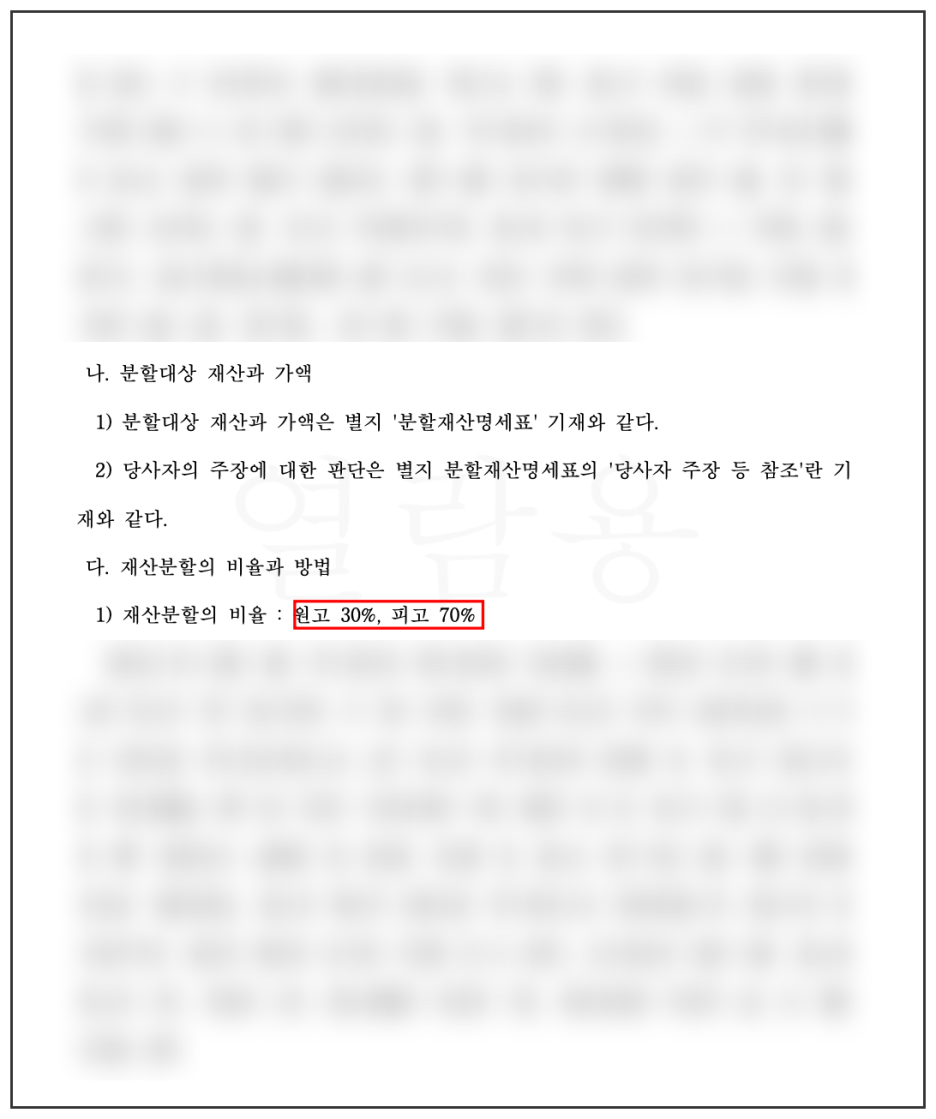 부산이혼변호사 위자료 방어