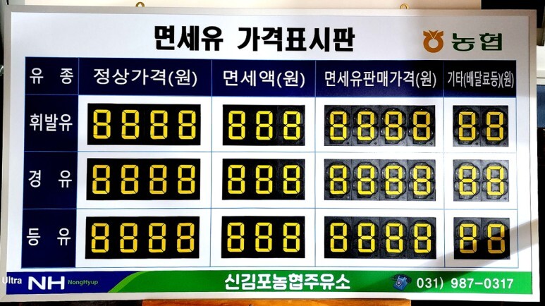 신김포농협주유소 이미지
