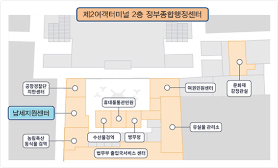 인천공항 제 2여객터미널 2층 정부종합행정센터 위치