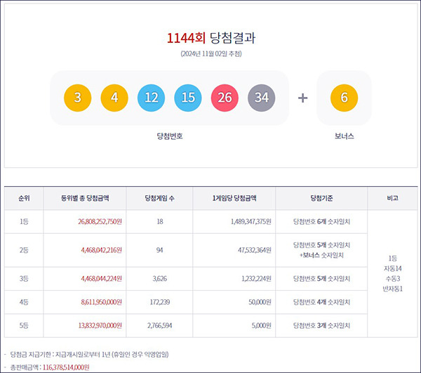 로또 이미지