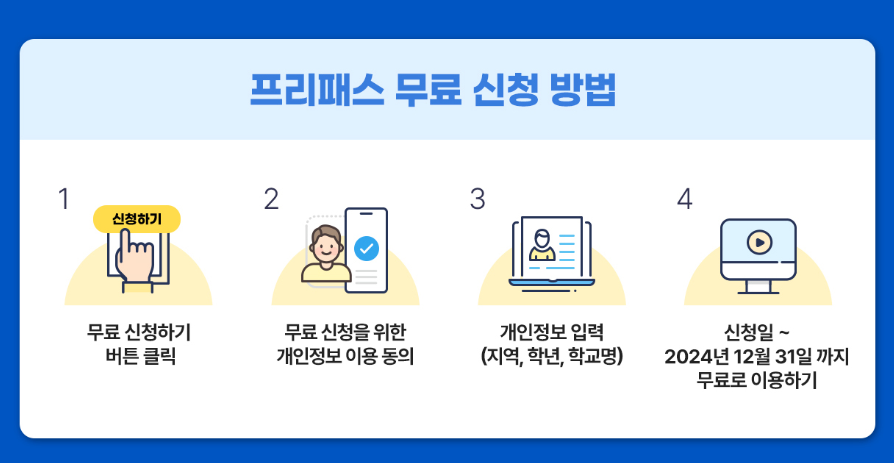 초등학생&#44; 중학생 무료 인강