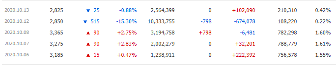 장원테크수급3