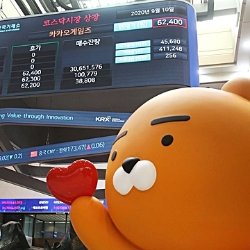  카카오게임즈 주가 따상