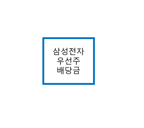  삼성전자 우선주로 연 50% 수익률 달성 방법