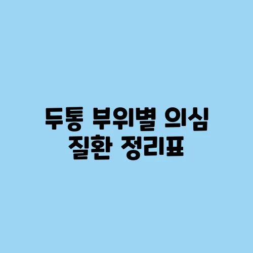 두통 부위별 의심 질환 정리표