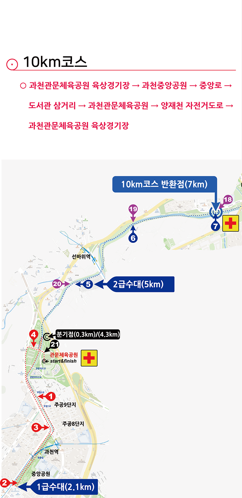 과천마라톤 대회 코스맵 - 10km