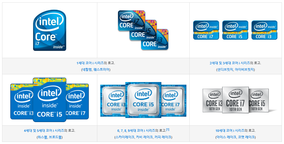 컴퓨터1