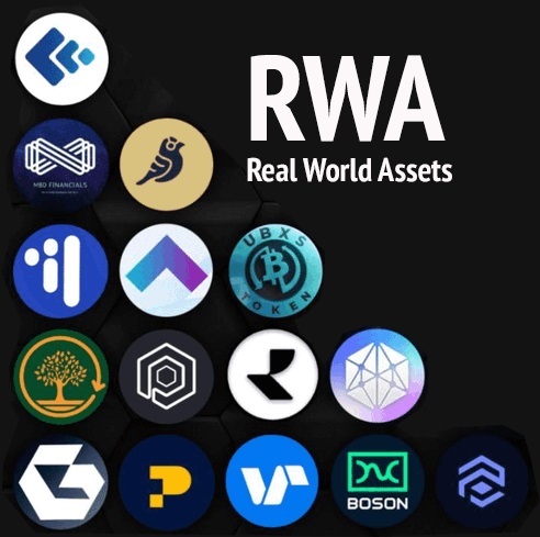 RWA 코인 모음