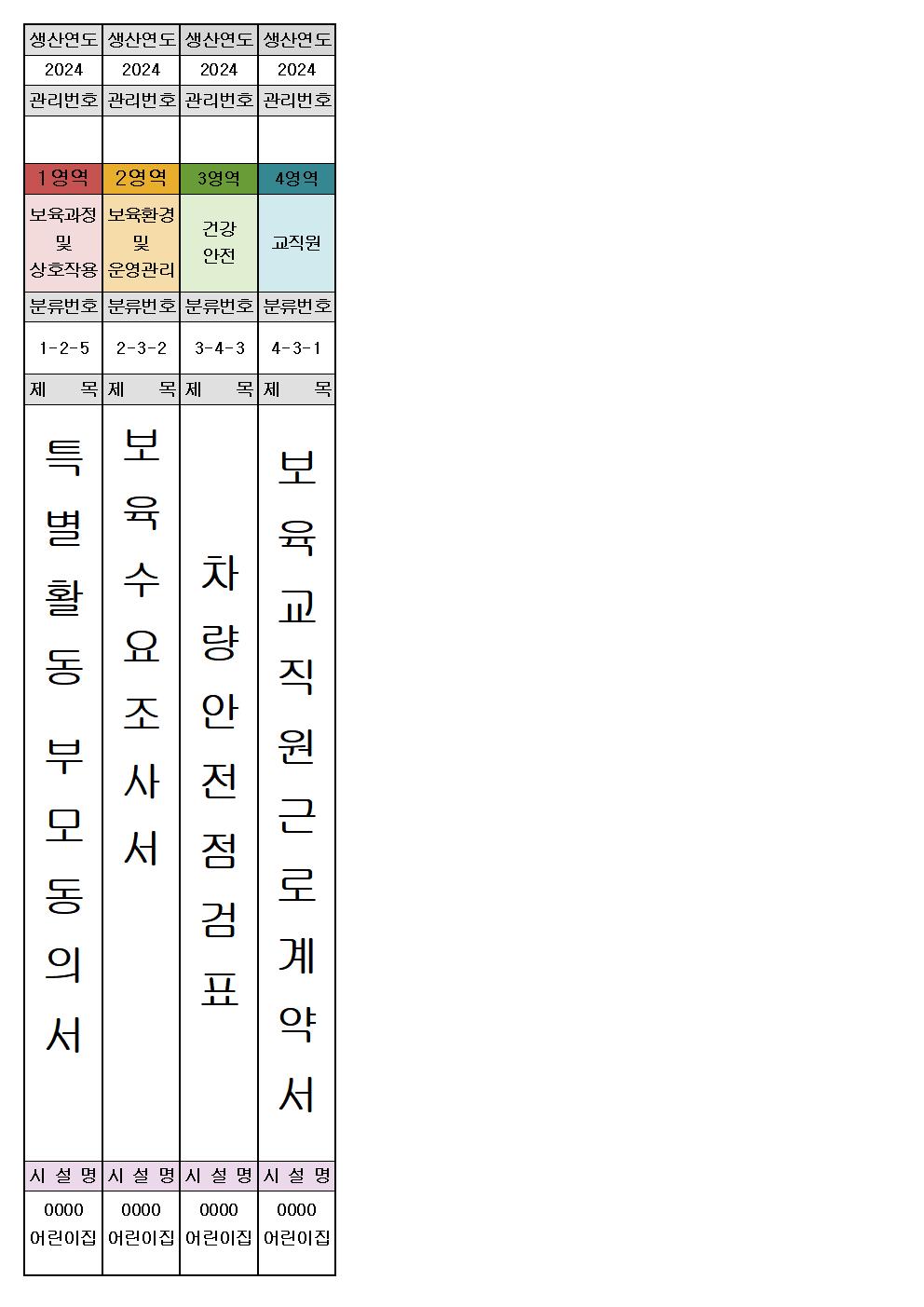 문서편철표지