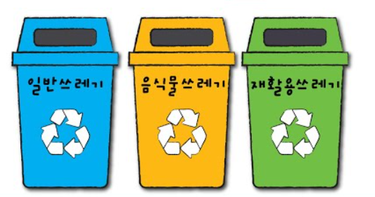  초파리 없애는 법, 날파리 없애는 법