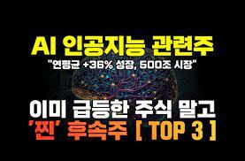  최신 인공지능 기술로 알아보는 주식 시장의 미래