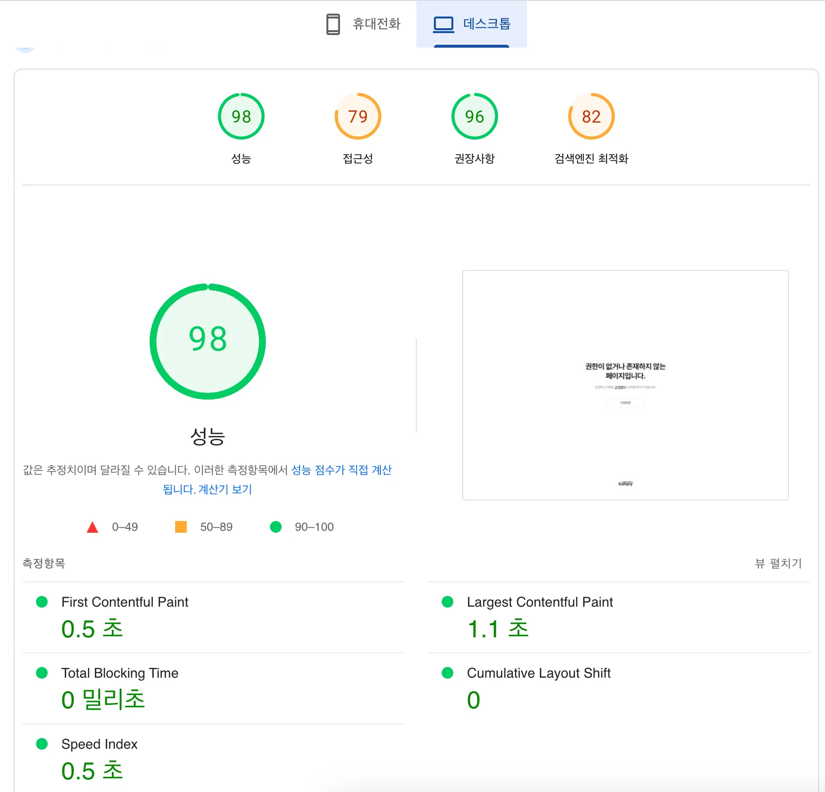PageSpeed Insights에서 측정한 블로그 성능 점수가 98점으로 매우 양호한 상태를 보여주고 접근성(79점), 권장사항(96점), 검색엔진 최적화도(82점)으로 전반적으로 균형잡힌 결과를 보여주는 이미지입니다.