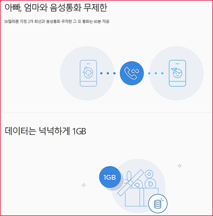 SKT어린이요금제-특징