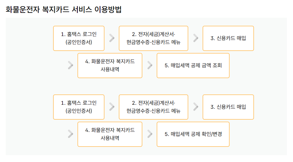 전자세금계산서 화물운전자