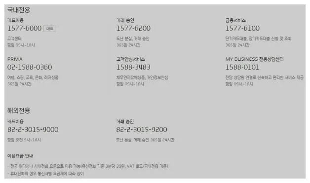 현대카드결제일별 이용기간