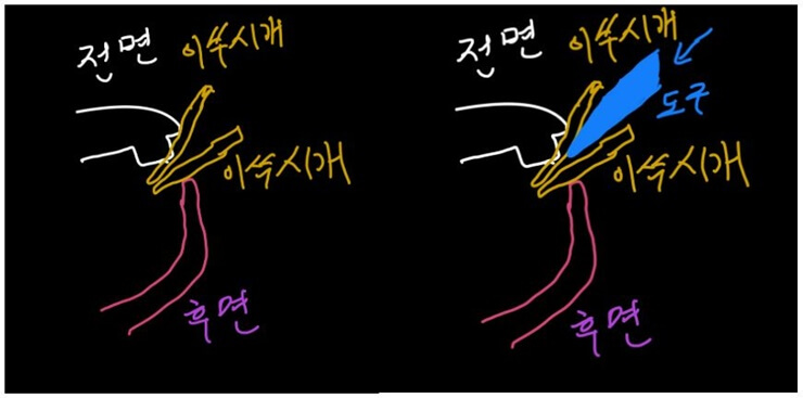 이쑤시개를-활용하는-참고그림