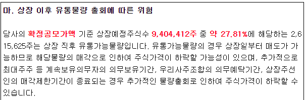 필에너지 상장일 유통 가능 물량 비율